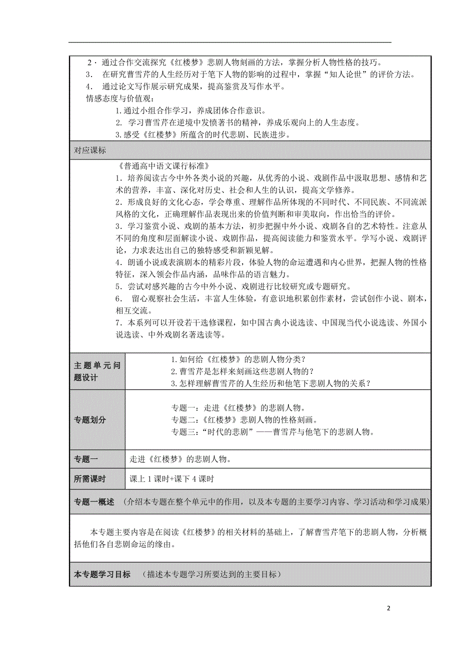 山东省临沂市蒙阴县高中2012-2013学年高二语文 《红楼梦》的悲剧人物主题单元设计_第2页