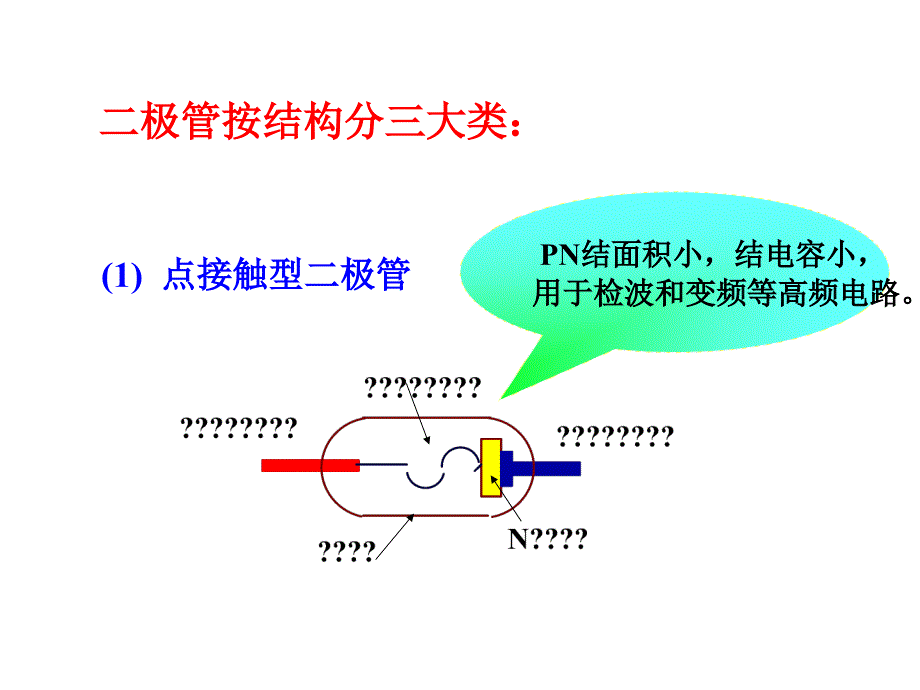 模拟电子技术辅导_第4页