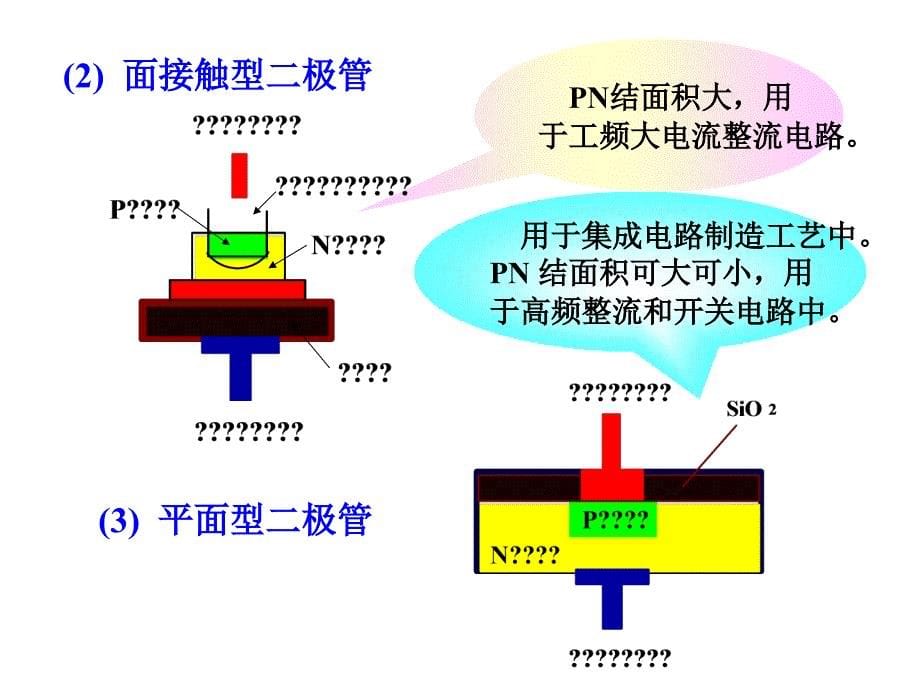 模拟电子技术辅导_第5页