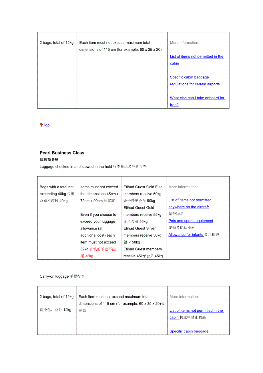 阿提哈德公司航空非美加行李托运等有关规定(汉语版)_第2页