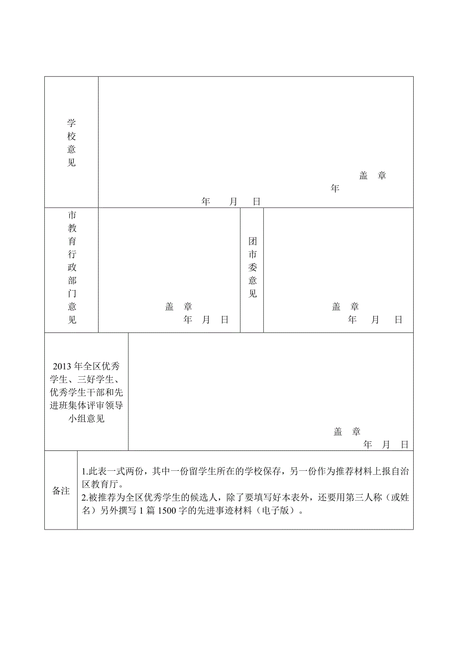 全区优秀学生、三好学生、优秀学生干部推荐登记表_第2页