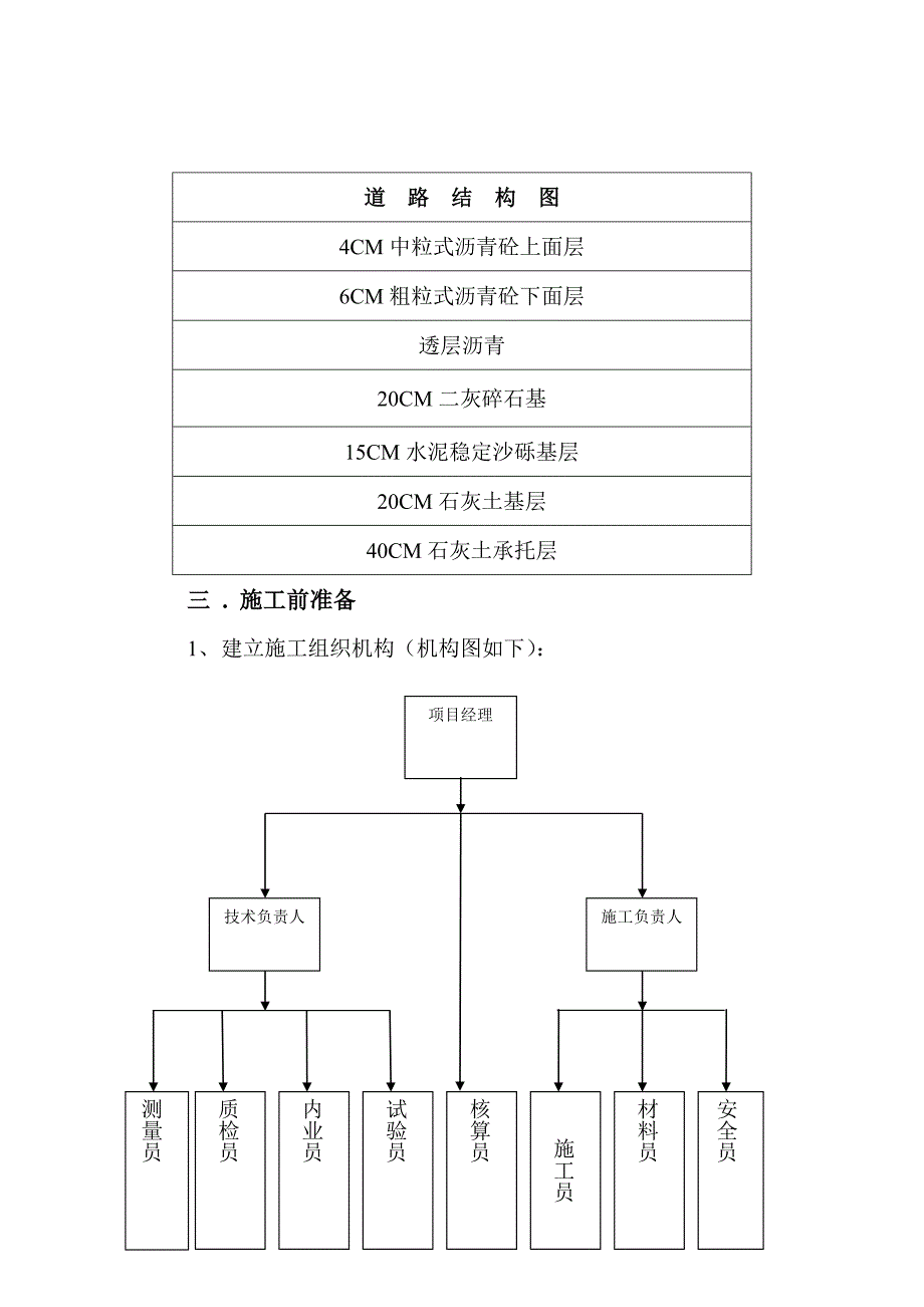 道路施工施工组织设计_第3页