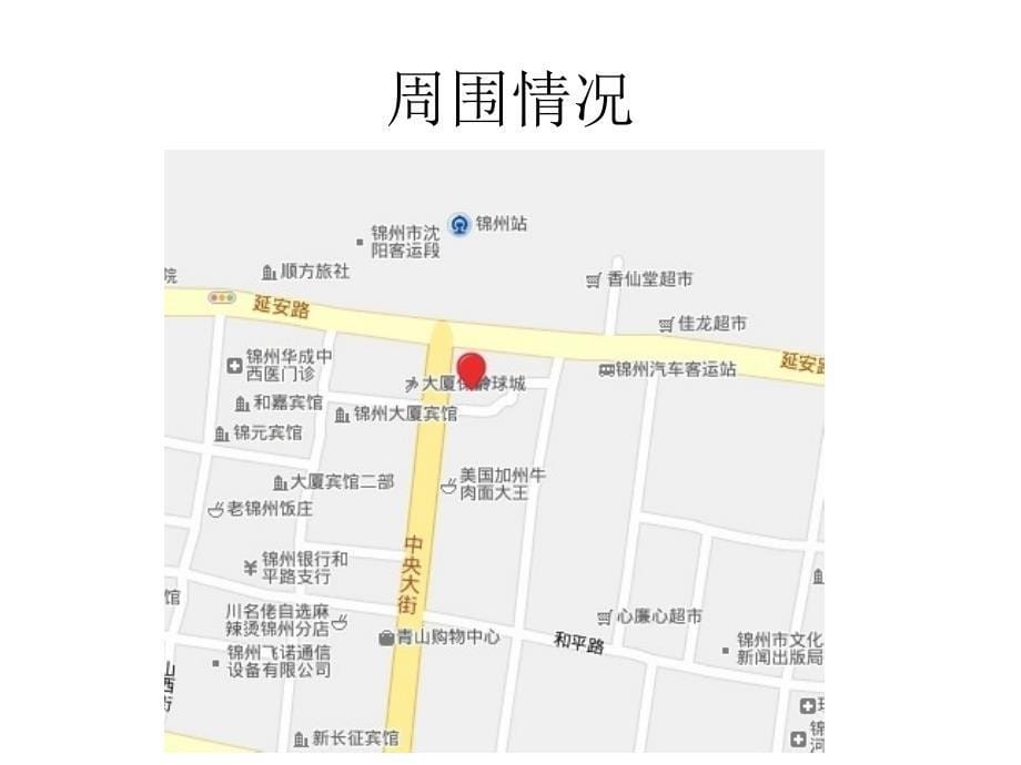 锦州市地下商场店址分析调研交流_第5页