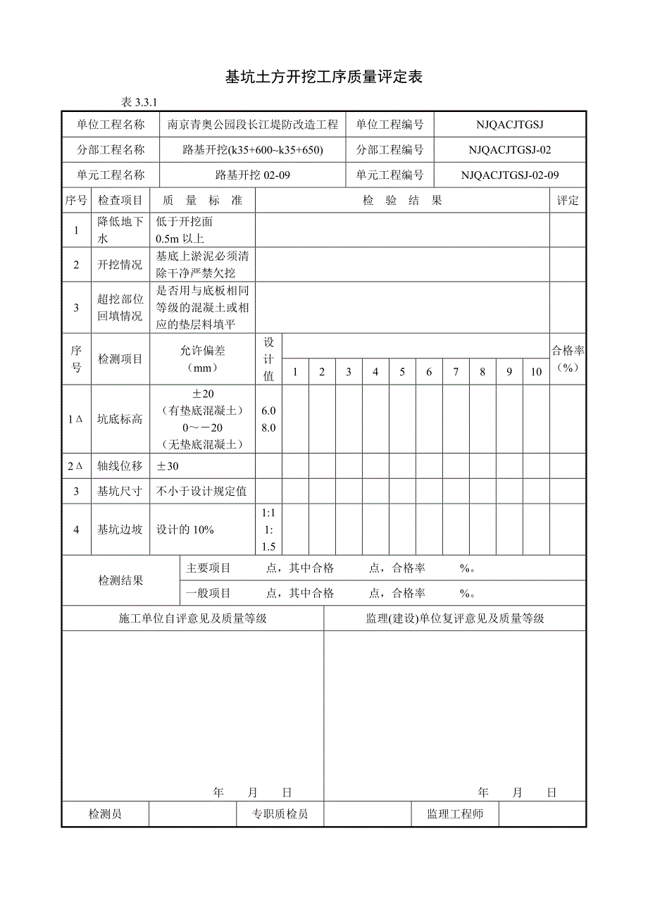 基坑土方开挖工序质量评定表_第2页