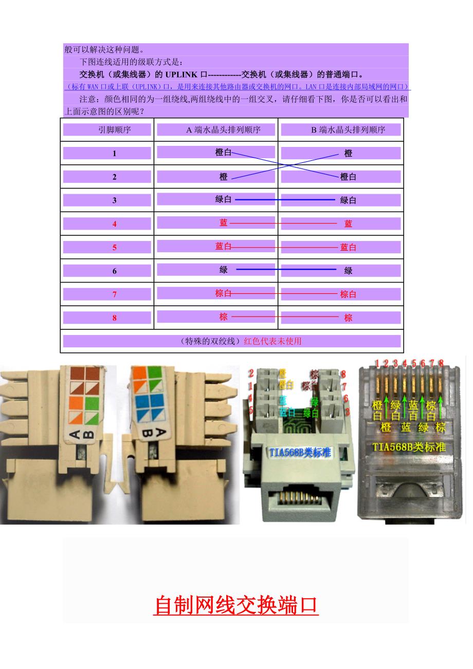 网线双绞线的标准接法_第3页