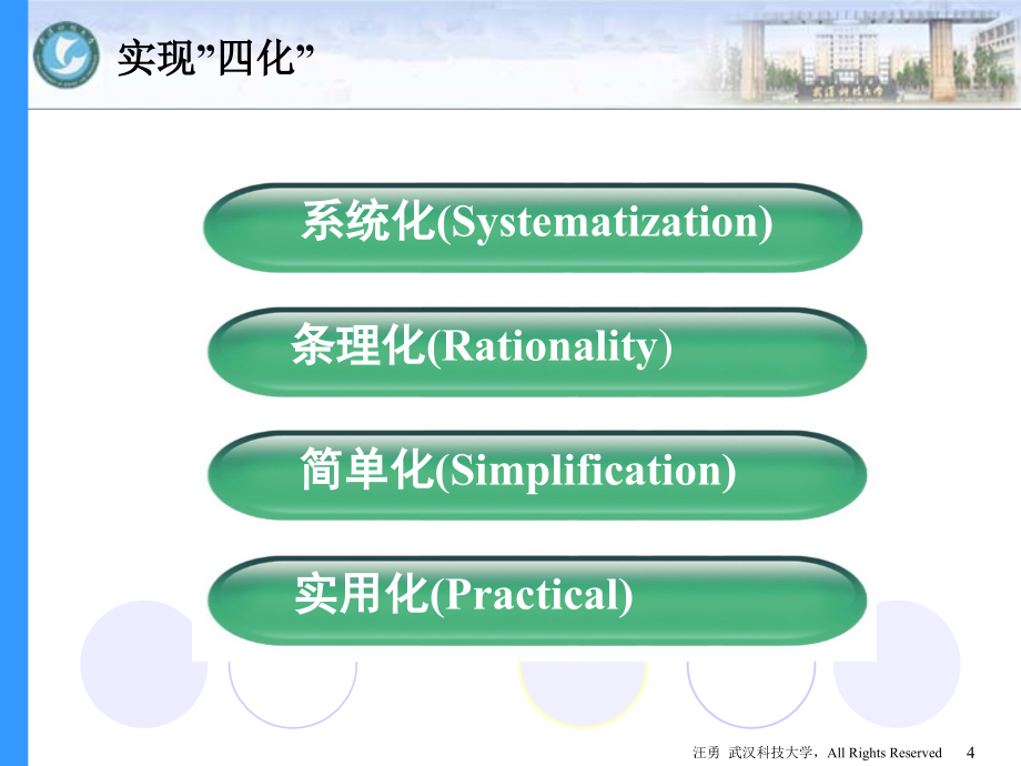 业务流程再造讲义课件(223页)_第4页