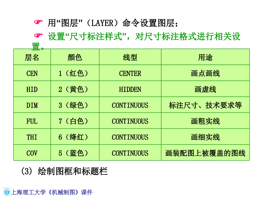 机械图样绘制与输出_第4页