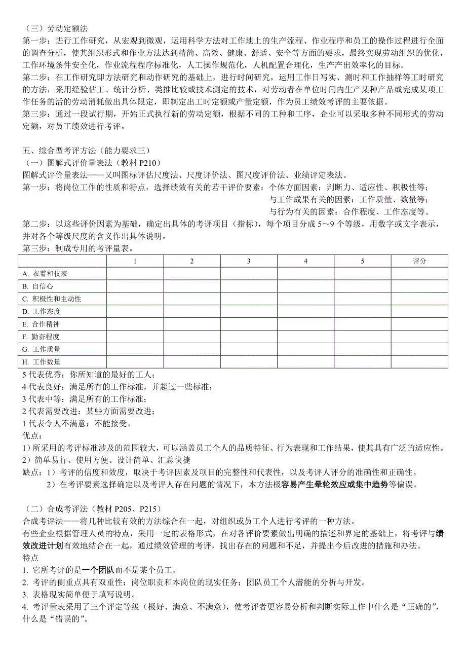 绩效管理重点笔记-人力资源管理师二_第4页