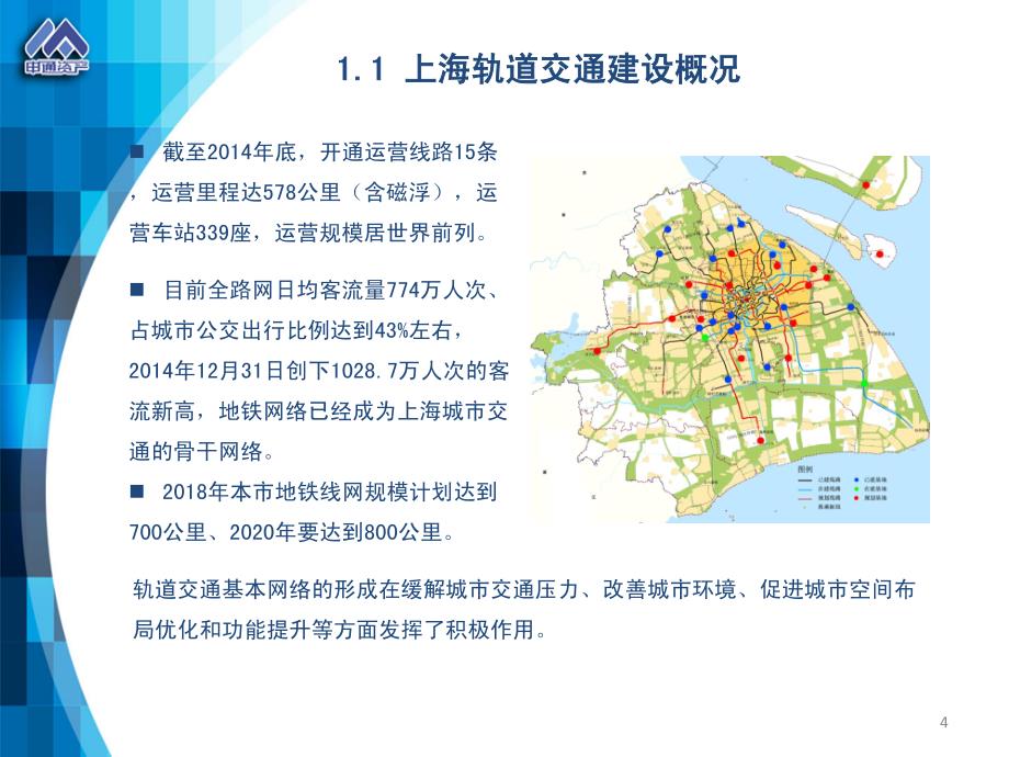 上海申通地铁上盖开发的实践和探索_第4页