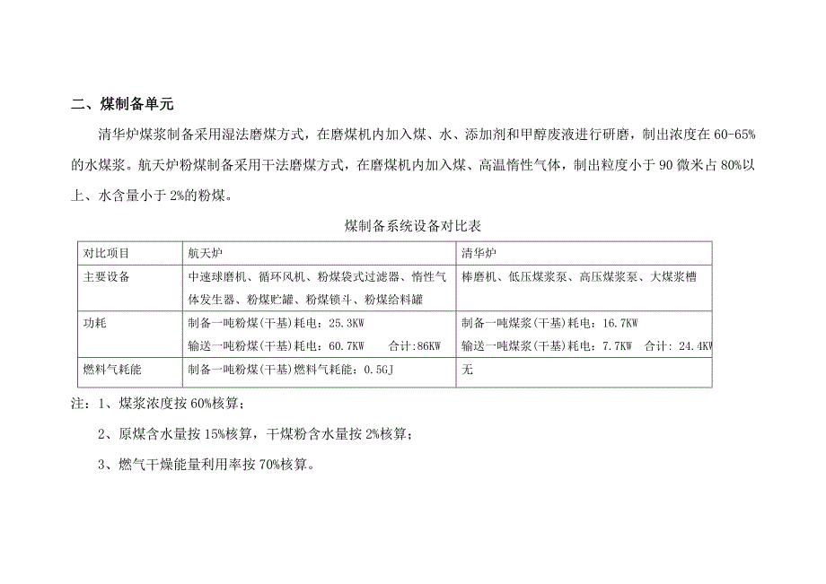 [海川hcbbs](新版)清华水冷壁炉和航天炉综合对比2011.9.23(修改)_第2页