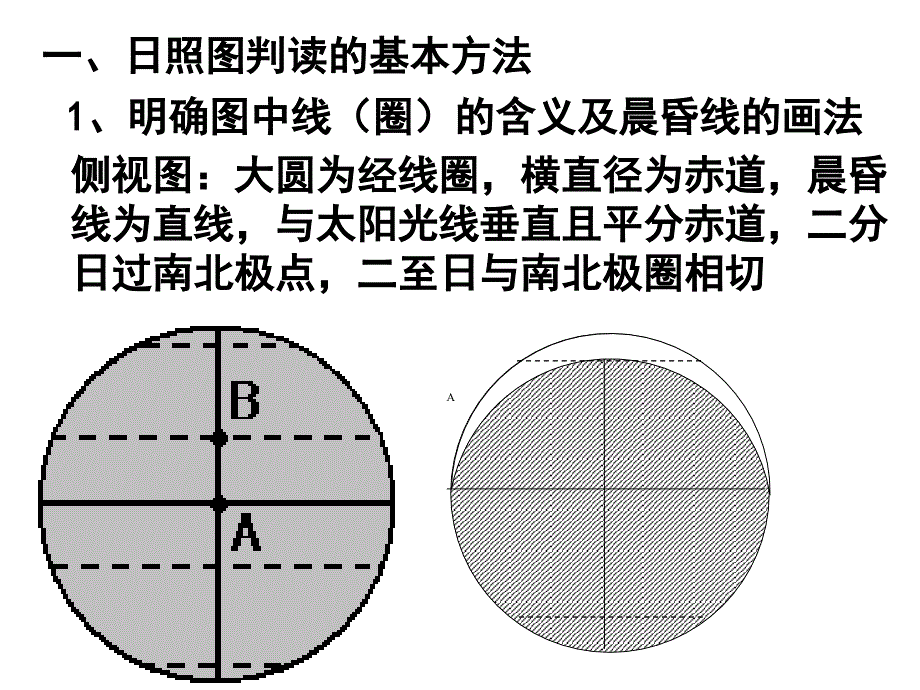 日照图判读与计算_第4页