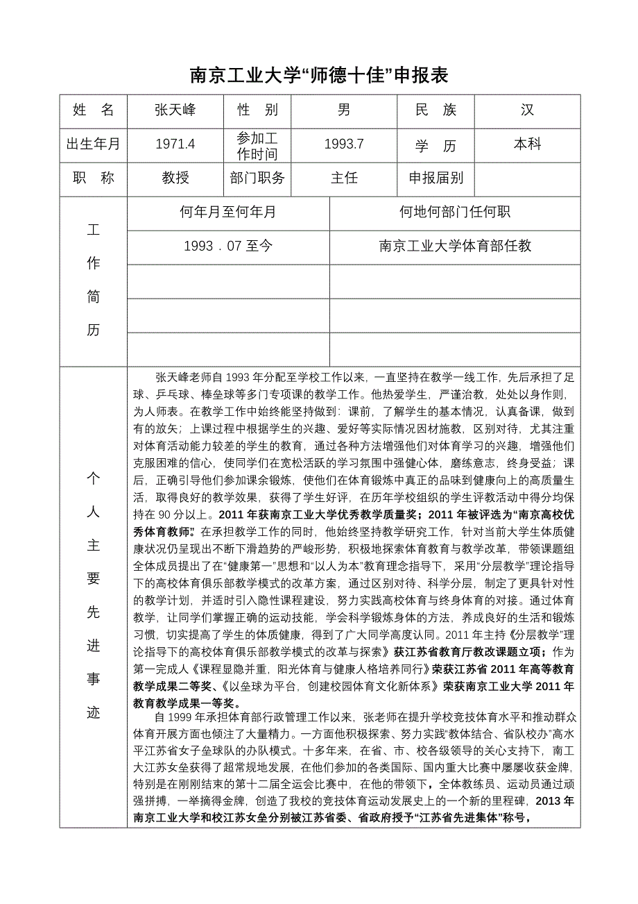 南京工业大学师德十佳申报表_第1页