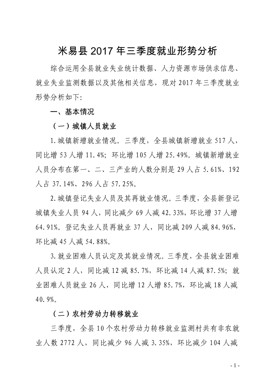 米易县2017年三季度就业形势分析_第1页