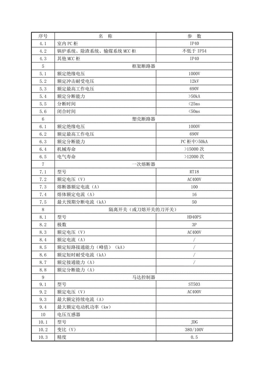 厂用系统及配电装置_第5页