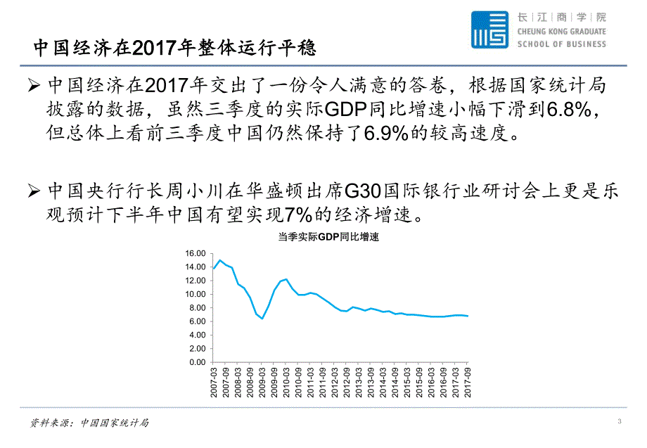 长江商学院李海涛-2018年宏观经济与资本市场展望-20171117-58页_第4页