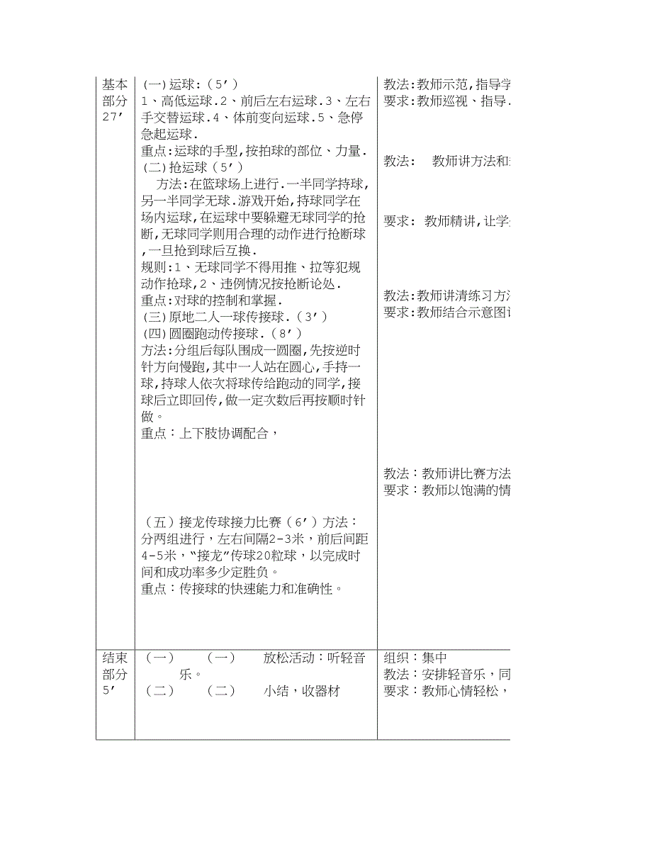 高中体育教案－篮球：运球、双手胸前传接球_743_第2页