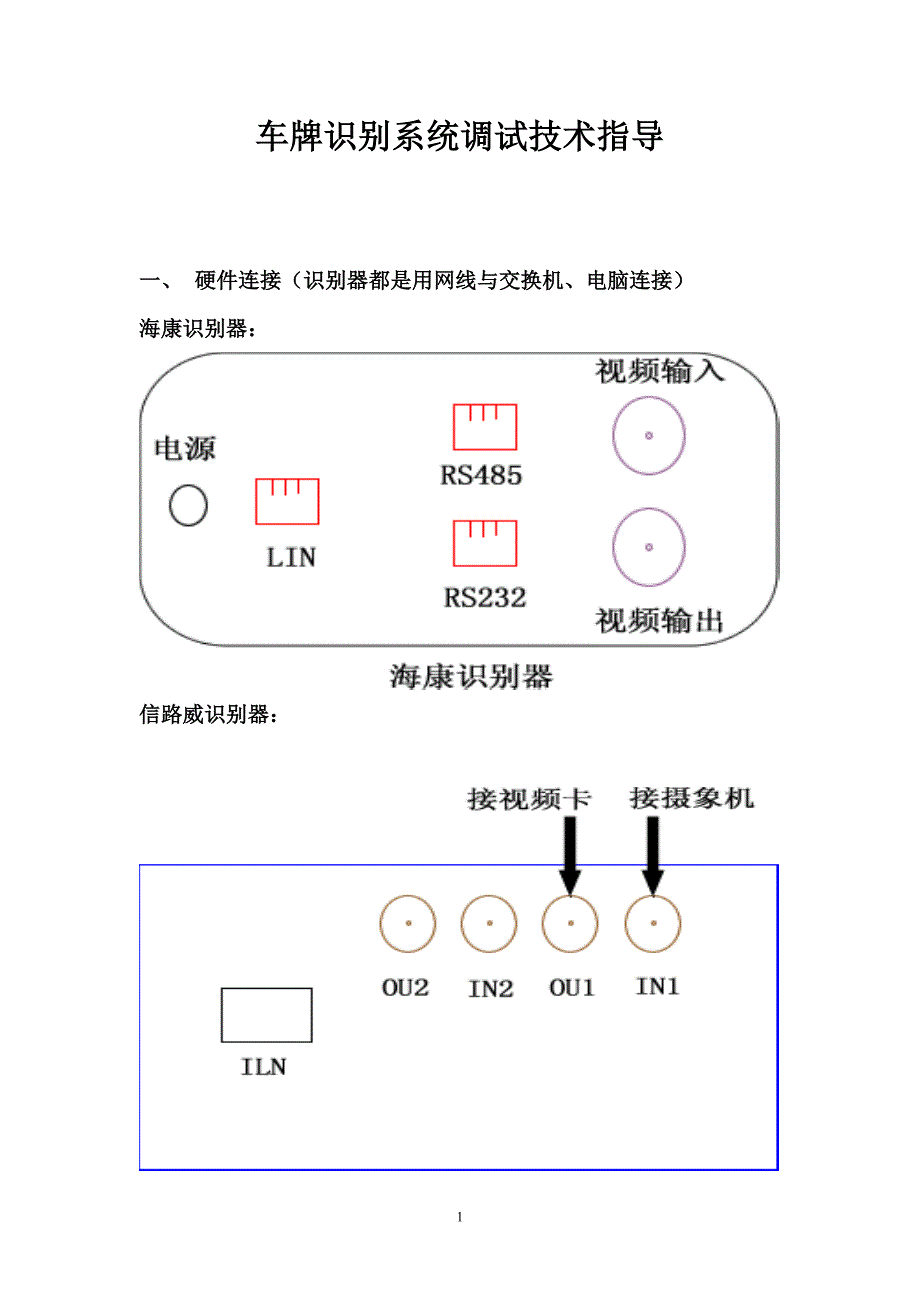 车牌识别上传系统调试_第1页