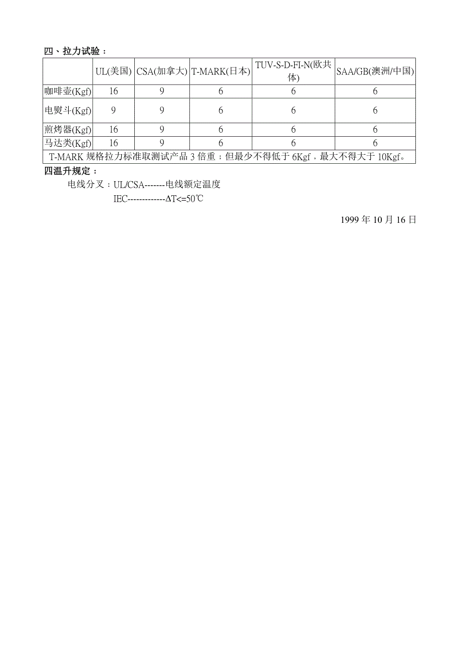 电源线知识小析_第4页