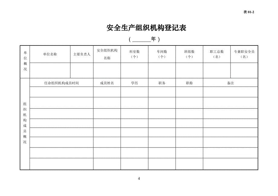 管理台账-有关说明_第5页