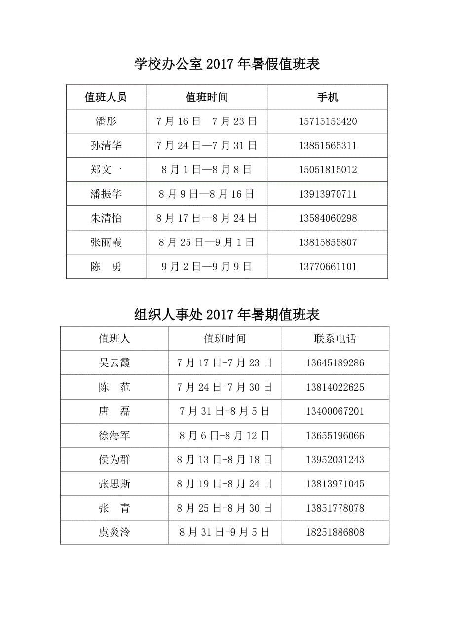 南京森林警察学院2012年下半年总值班表_第5页