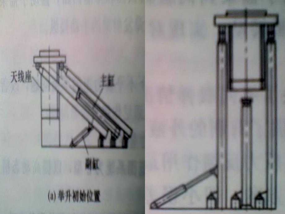 液压系统的应用_第3页