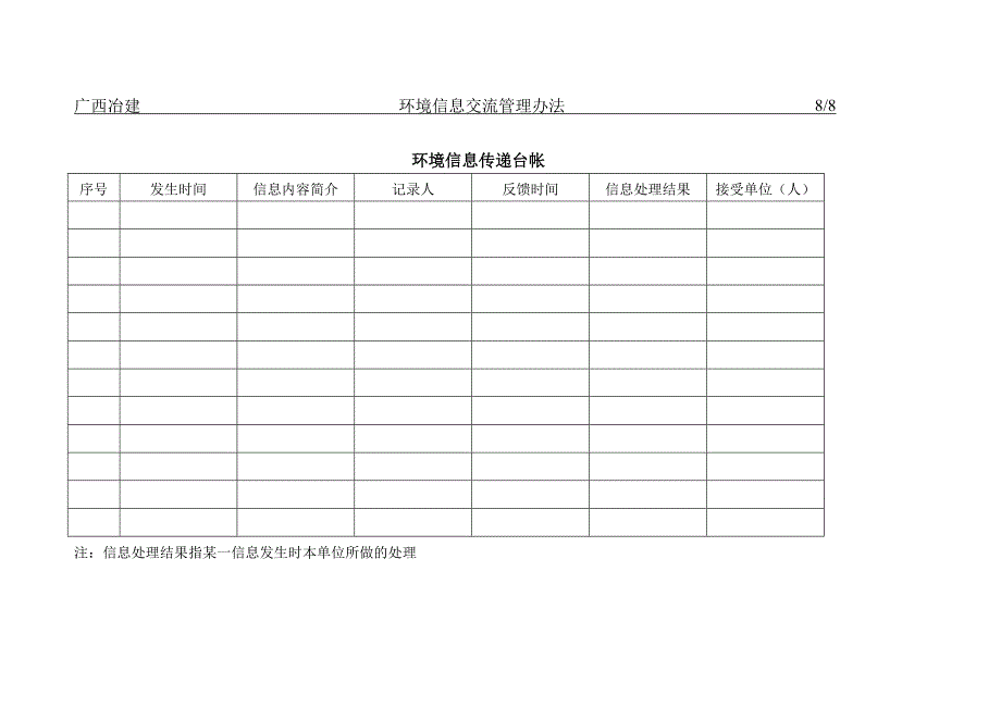 环境信息交流管理办法_第3页