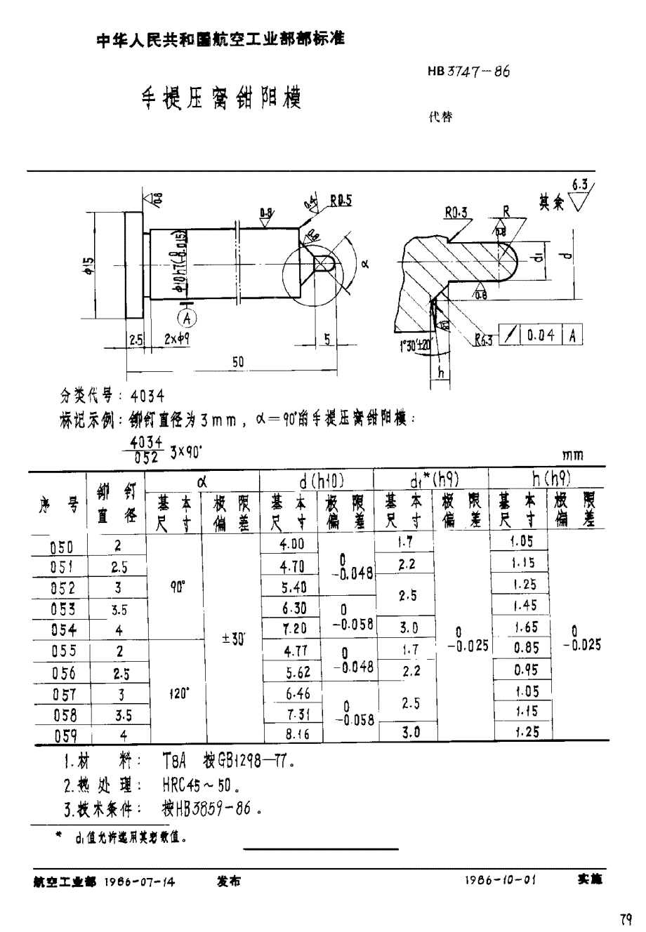 HB 3747-1986 手提压窝钳阴模_第1页