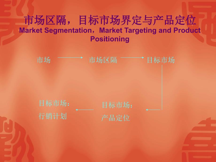 EMBA市场营销讲义  5 Marketing Segamentation_第2页