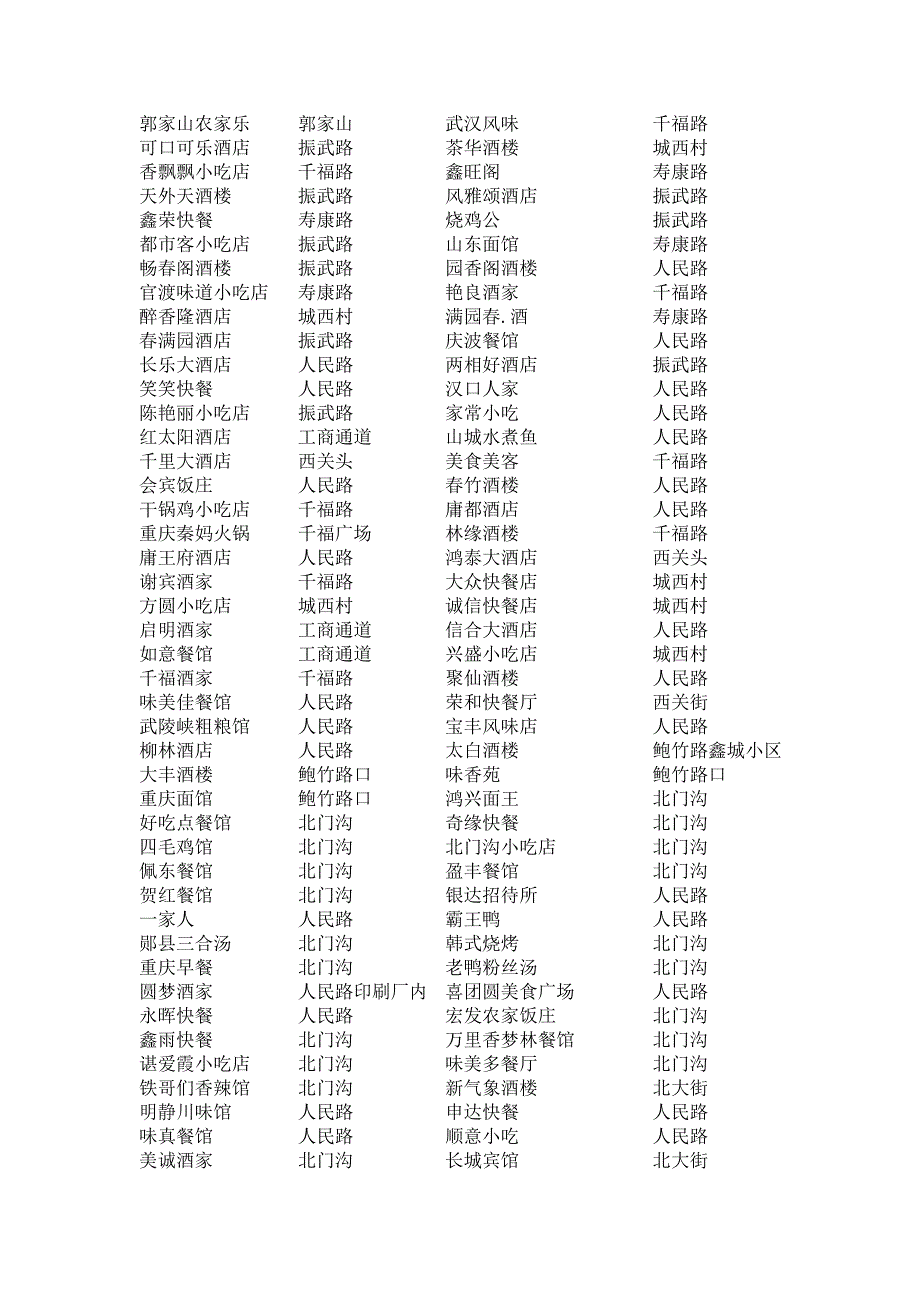 竹山县城关地区餐饮业餐具消毒效果考核公告_第3页