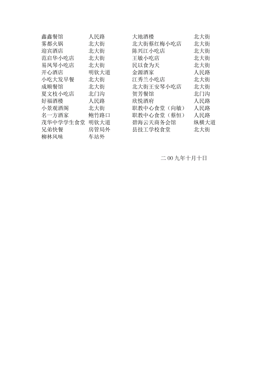 竹山县城关地区餐饮业餐具消毒效果考核公告_第4页