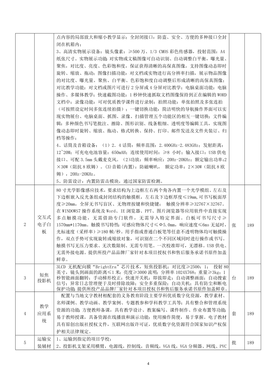 南部县教仪电教站2013-2014年薄弱学校改造项目_第4页