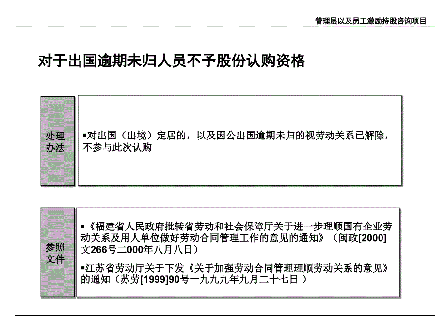 员工持股认购额度分配方案说明(ppt30)_第4页