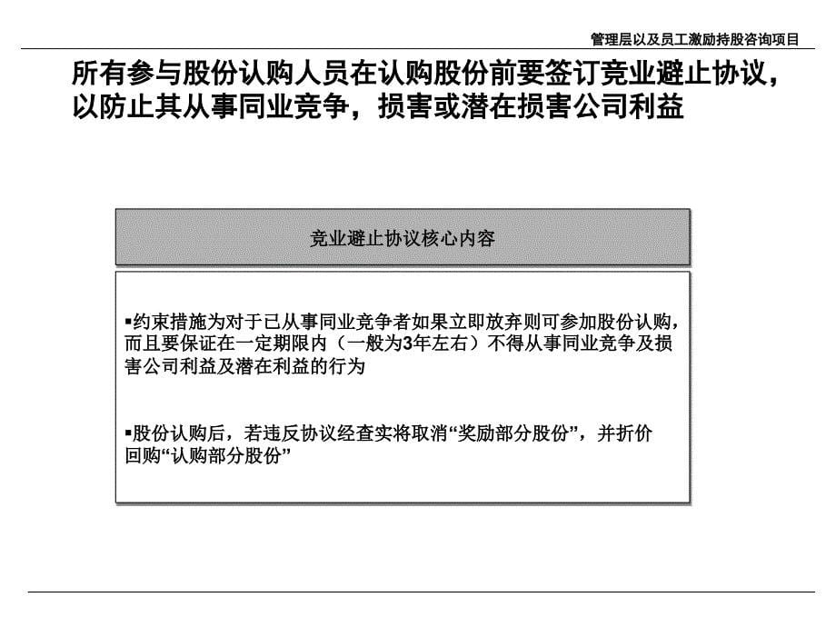 员工持股认购额度分配方案说明(ppt30)_第5页