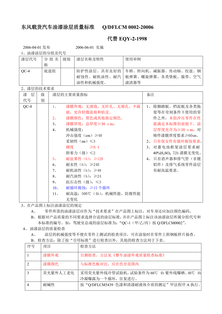 油漆标准q dflcm 0002-20006_第1页