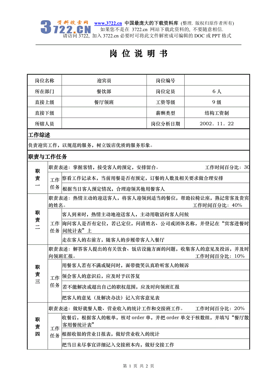 x国际大酒店餐饮部岗位说明书-迎宾员(doc)_第1页