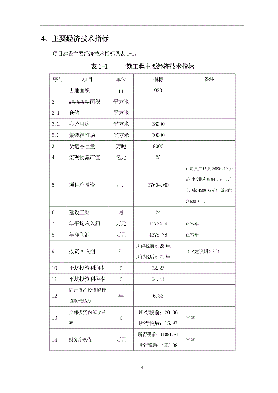 国际物流园一期工程项目可行性研究报告_第4页