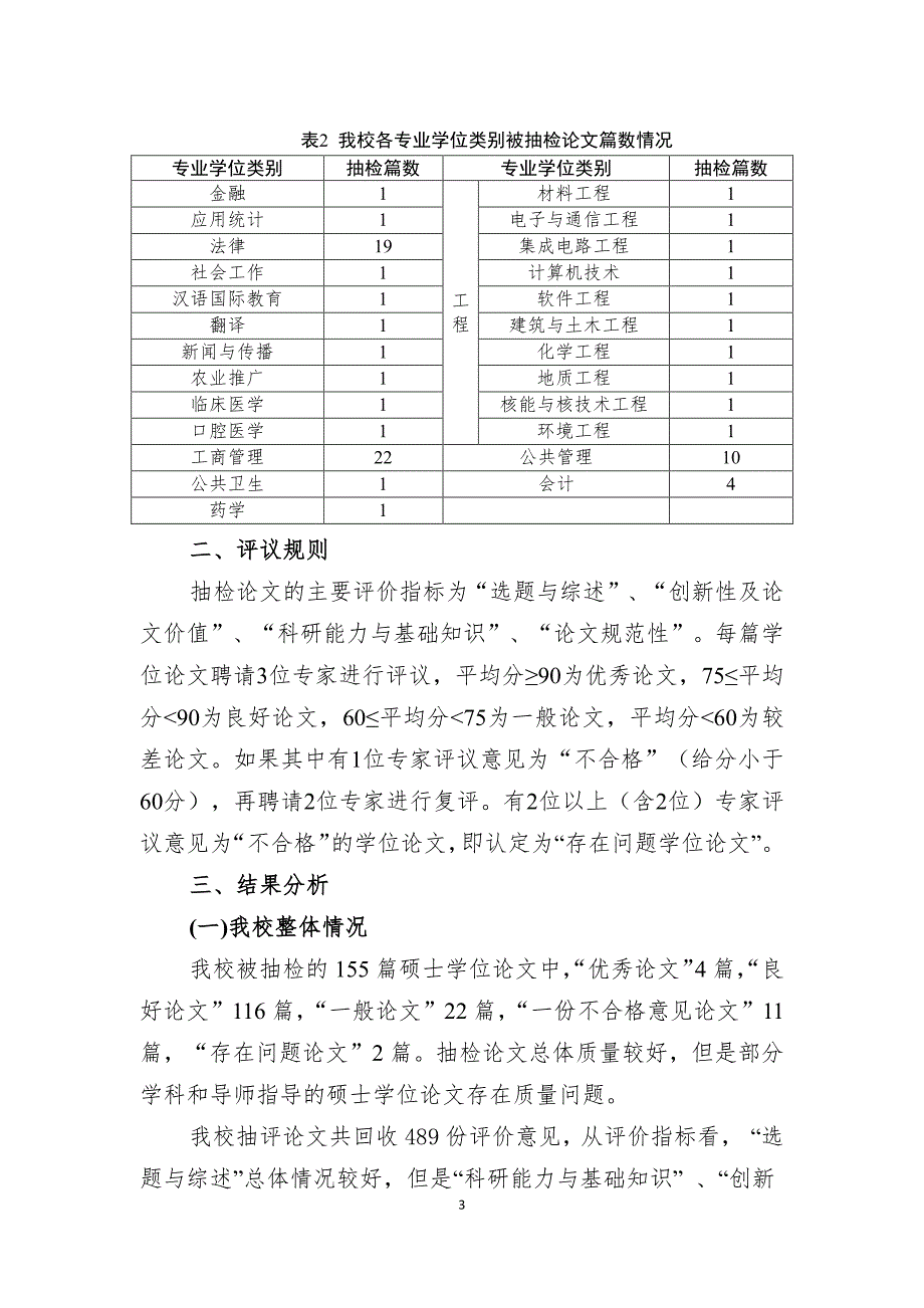 兰州大学学位与研究生教育_第3页