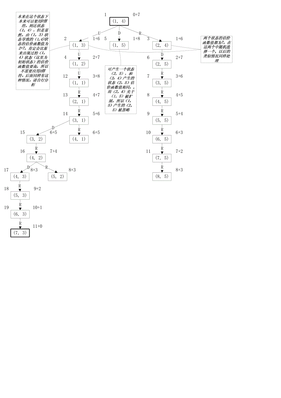 机器人规划问题答案_第3页