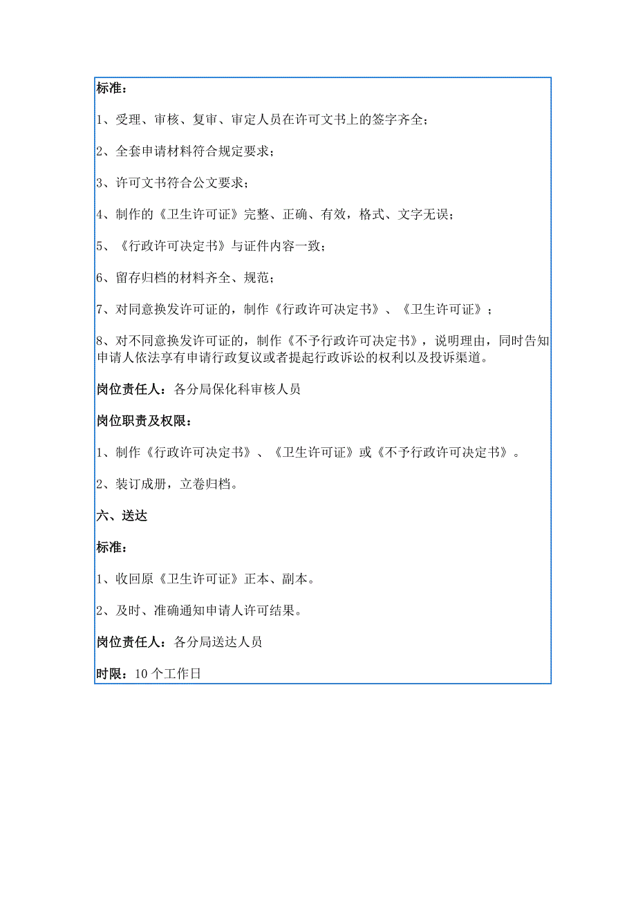 保健食品经营卫生许可证换证_第4页