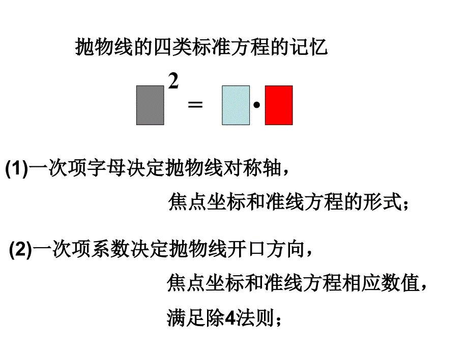 抛物线及其标准方程(1)_第4页