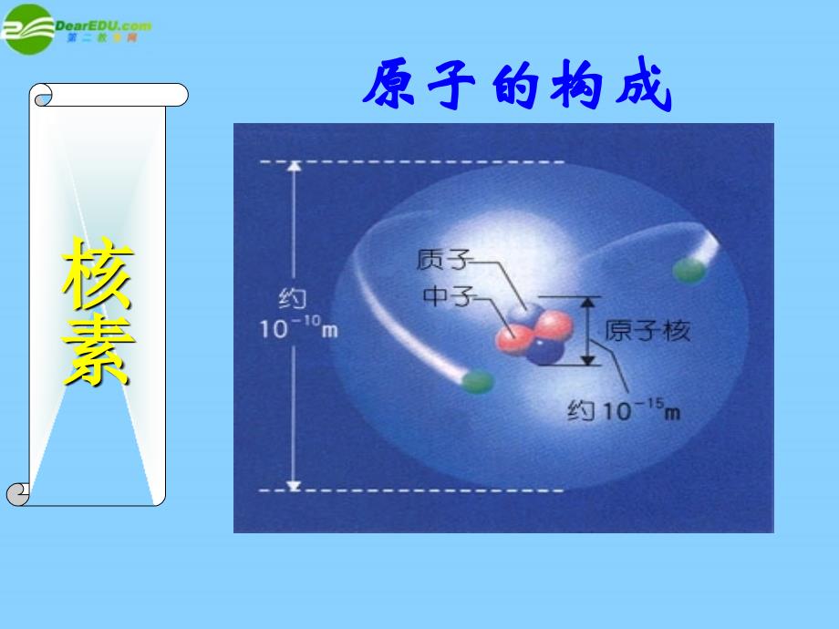 高中化学 1-1-3《同位素与核素》课件 新人教版必修2_第4页