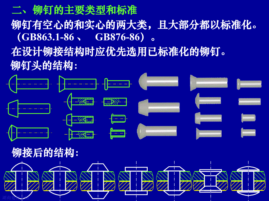 第7章铆焊胶接过盈联接_第4页