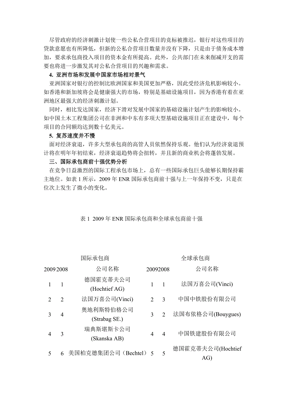 金融危机下的建筑业生存与发展_第2页