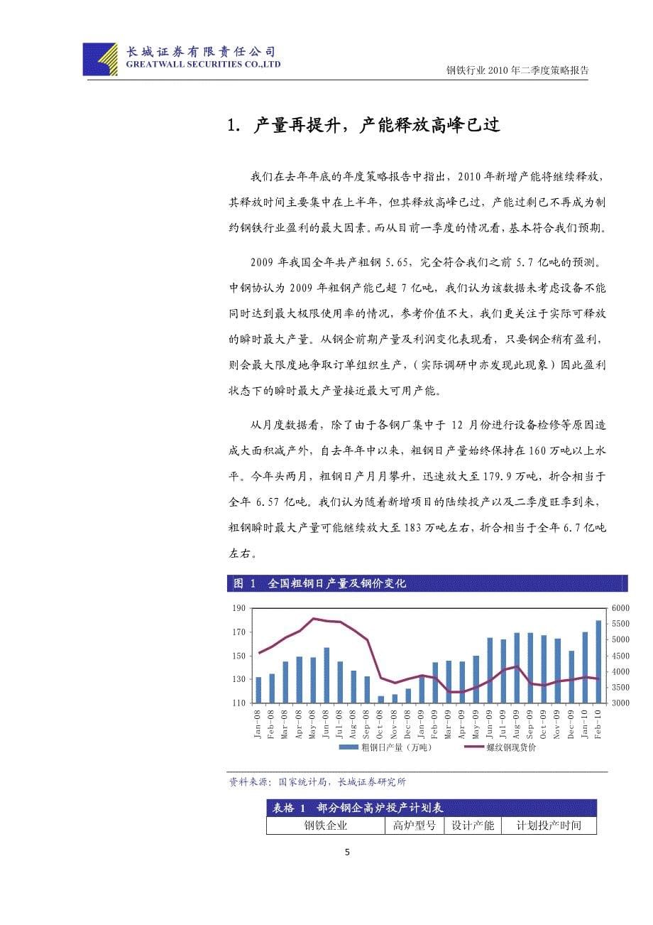 矿价涨需求降盈利堪忧,二季度波段性机会_第5页