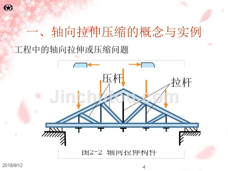 材料力学中轴向拉伸压缩_第4页