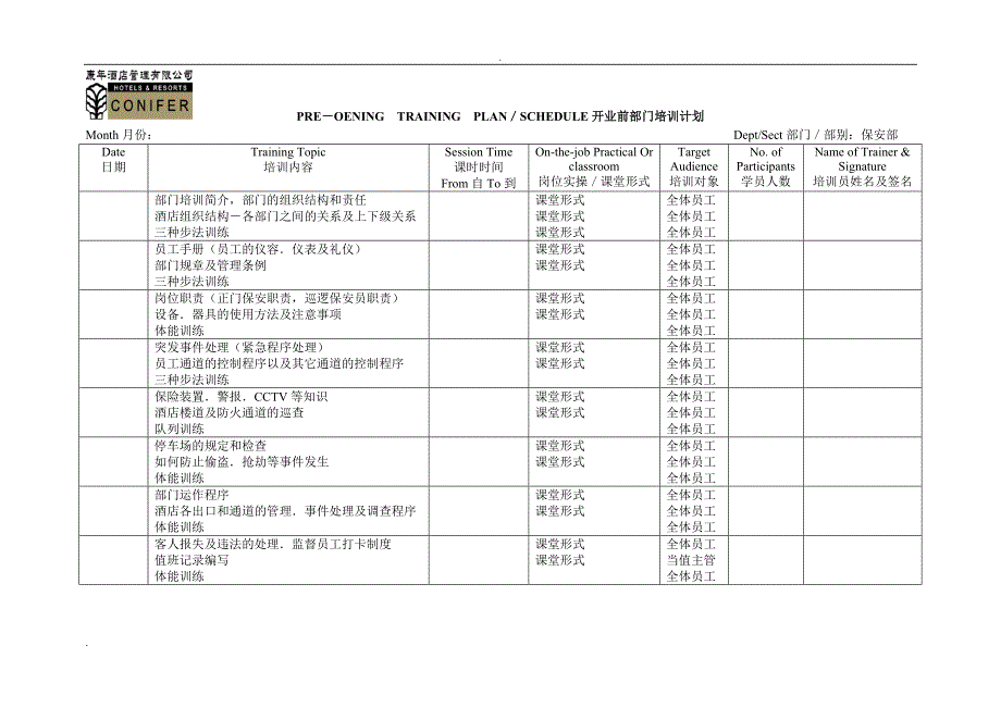 开业前部门培训计划_第1页