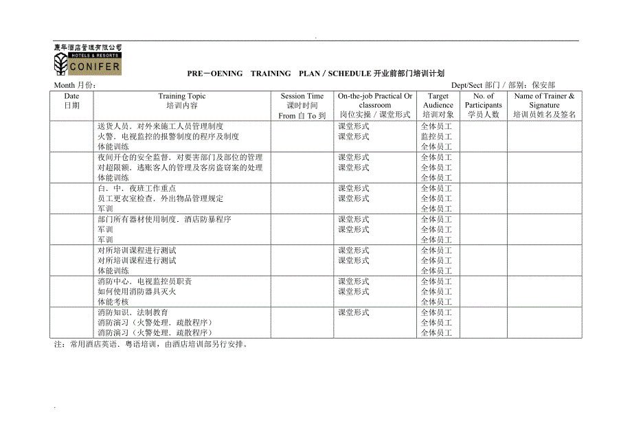 开业前部门培训计划_第4页