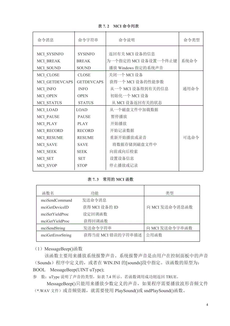 vc++多媒体技术mci使用_第4页