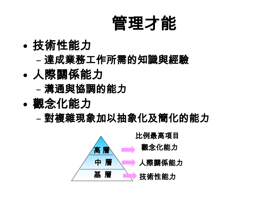 生产线平衡技巧_第4页