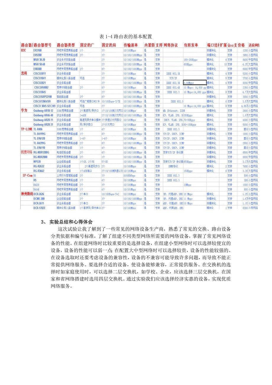 网络设备的功能与性能_第5页